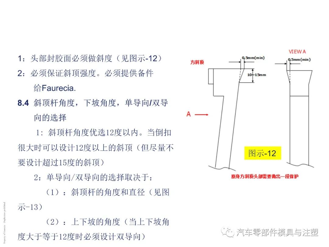 出口汽车模设计要求有哪些?的图21